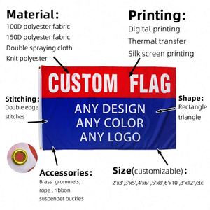 Drapeau publicitaire extérieur personnalisé grand format, imperméable et durable en polyester, avec mât en aluminium – Fabricant offrant un design gratuit. - Product Image 3