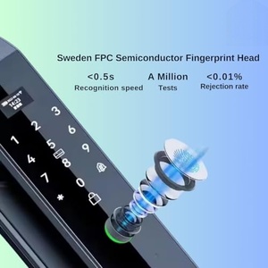 Cerradura Serrure Intelligente Biometric Face Finger <b>Door</b> <b>Lock</b> Wifi Camera Doorbell Remote Unlock Smart Digital Key Card <b>Lock</b> - Product Image 2