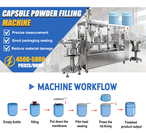 Machine d'emballage automatique pour capsules <span class=keywords><strong>de</strong></span> café moulu instantané <span class=keywords><strong>de</strong></span> qualité alimentaire avec remplissage, scellage et bouchage - Product Image 2