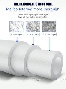 Cartucho de filtro de água de algodão fiado com filtro Pp de <span class=keywords><strong>5</strong></span> mícrons de sedimentos soprados e derretidos - Product Image 4