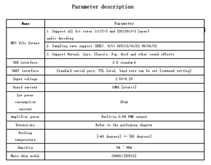 हॉट सेलिंग CH8001 म्यूजिक वॉयस चिप रीप्रोग्रामेबल बिल्ट-इन फ्लैश ड्राइवर इंटीग्रेटेड सर्किट इलेक्ट्रॉनिक घटक एमपी3 चिप - Product Image 4