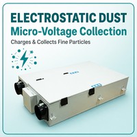 Système de ventilation d'air frais ERV avec collecte de poussière électrostatique à micro-tension et stérilisation au plasma pour une maison saine