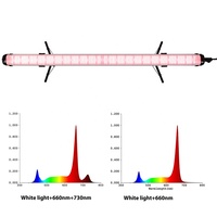 150W LED élèvent le luminaire sous l'auvent pour le corps en aluminium de floraison d'intérieur commercial augmente la croissance des feuilles d'ombre