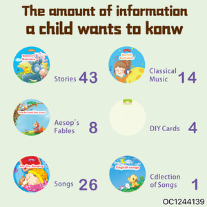 Máquina Multifuncional <span class=keywords><strong>de</strong></span> Aprendizaje <span class=keywords><strong>para</strong></span> Bebés, Gramófono, Cuentacuentos, Juguete Musical - Product Image 5