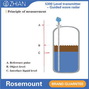 เซ็นเซอร์วัดระดับของเหลวแบบ 4-20 MA/HART รุ่น Rosemounta 5302 ระบบเรดาร์คลื่นนำทาง - Product Image 2