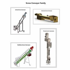 Hoge Kwaliteit Shaftless Horizontale Roestvrijstalen Suikerschroef Transportband Aandrijving, Schroef Transportband - Product Image 6