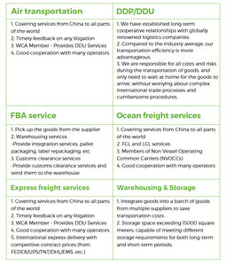 Transporte aéreo puerta a almacén de Amazon Agente de envío de carga DDP China a EE. UU. México Australia Transporte aéreo - Product Image 2