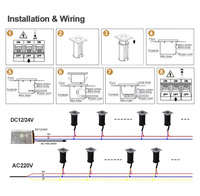 Lampe LED carrée en acier inoxydable 304, 1W 24V, étanche IP68, professionnelle, mini, pour aménagement paysager, parc, encastrée, semi-encastrée