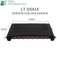 Lecteur RFID UHF fixe haute performance de type split 4/8/16 ports 860-960 MHz pour l'inventaire intelligent des entrepôts et la prévention des vols