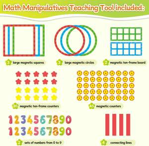 Forma <span class=keywords><strong>de</strong></span> número magnético para jardín <span class=keywords><strong>de</strong></span> infantes, juegos <span class=keywords><strong>de</strong></span> matemáticas <span class=keywords><strong>de</strong></span> 1er grado, pizarra blanca, manipuladores <span class=keywords><strong>de</strong></span> matemáticas, línea numérica, educación para niños, 97 Uds. - Product Image 3
