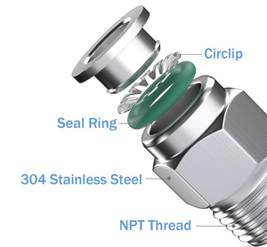 Raccords pneumatiques à connexion rapide, neufs et originaux, en acier inoxydable de taille moyenne, pour tubes en PU/nylon - Connexion rapide pour l'air - Product Image 2