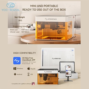 Grabador Láser Dual P1 Mini con Diodo de 5W y Láser de Fibra de 1.2W para Metal, Madera, Cuero, Papel, Plástico - Refrigeración por Agua - Product Image 3