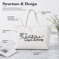 Sac fourre-tout en toile de coton naturel moyen imprimé sur mesure avec longue anse et impression de lettres pour campagne publicitaire, usine OEM