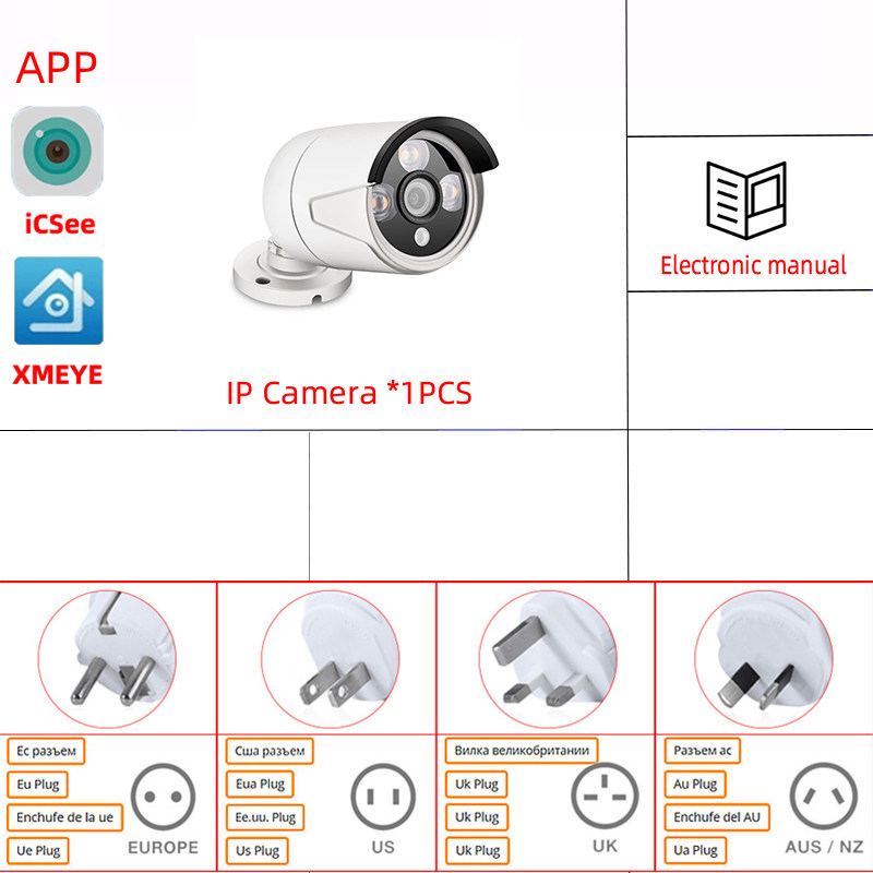 Single Camera