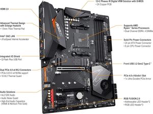 Placa Base GIGABYTE <span class=keywords><strong>X570</strong></span> <span class=keywords><strong>AORUS</strong></span> ELITE <span class=keywords><strong>PRO</strong></span> WiFi ATX AM4 <span class=keywords><strong>X570</strong></span> 4 DDR4 para CPU AMD R9 R7 R5 128GB Tipo-C PCIE4.0 para Juegos de PC - Product Image 2