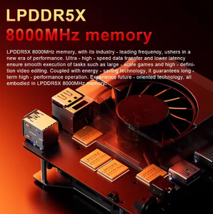 AI 9 HX370มินิพีซีใหม่ Windows 11กราฟิก890ม. DDR5แบบคู่ M.2คู่ PCIe 4.0 SSD ดีไซน์กะทัดรัดเป็นพิเศษ - Product Image 3