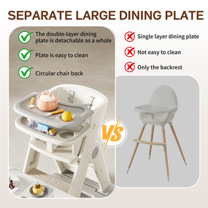 Chaise de salle à manger amovible, pliable et peu encombrante, convertible pour les tout-petits, de 6 mois à 220 lb, portable et facile à utiliser - Product Image 2
