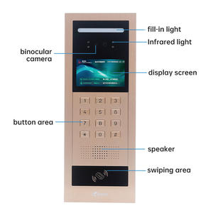 ศูนย์ควบคุมการโทรและอินเตอร์คอมไร้สาย 4G แบบสองทาง พร้อมรหัสดิจิทัล IP จอภาพวิดีโอขนาด 10 นิ้ว สำหรับบ้านแถว - Product Image 4