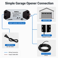 Contrôleur d'ouverture de porte de garage intelligent WiFi WG-088 avec contrôle par application, compatible avec Alexa et Google Home