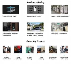 สถานีชาร์จเร็วแบบพกพา ระดับ 2 กำลังไฟ 7kW/15kW/20kW 32A รองรับ CCS1 CCS2 GBT แรงดันขาออก 380V แรงดันขาเข้า ใช้ได้ที่บ้าน โรงรถ และการเดินทาง - Product Image 3