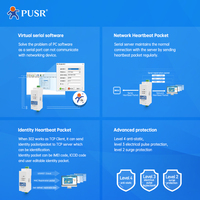 PUSR Din Rail tes hemat biaya RS485 ke Ethernet TCP/IP Modbus RTU konverter DC 5-36v CE/FCC USR-DR302 bersertifikat