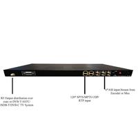 Sistema de Transmisión CATV KUNUOMAGIC para Modulador TS IP a 32 QAM con Entrada 6*ASI y Salida 8*MPTS UDP/RTP, Codificación Mux DVBC
