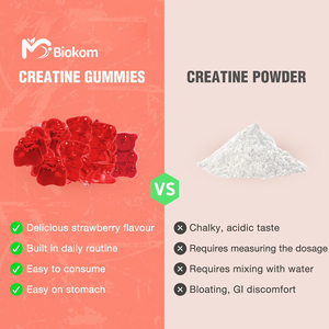 Integratore Pre-<span class=keywords><strong>Allenamento</strong></span> OEM con Etichetta Privata, Creatina Monoidrato in Gommose 5g, Gusto Halal, Integratori di Creatina per Donne e Uomini - Product Image 6