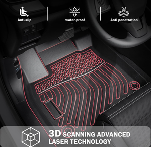 Alfombrillas para Auto OEM ODM para VW Taos / <span class=keywords><strong>Volkswagen</strong></span> Taigun Concept AWD 2022 2023 2024 2025 - Product Image 4