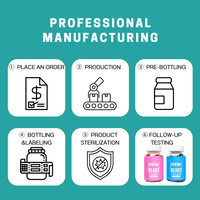 Gummies OEM sous marque privée, fournis par l'usine, pour l'équilibre hormonal adulte Bearvana, rouges et bleus, 100% purs