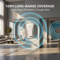LUCKARM Sonnette sans fil blanche moderne certifiée CE, kit de carillon intelligent à brancher pour hôtels/villas