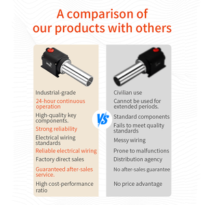 OEM Supply 4400W Portable Stainless Steel <strong>Hot</strong> Air Gun Heater Shrink Wrap <strong>Blower</strong> <strong>Hot</strong> Air <strong>Blower</strong> air Heater Leisterr 41l Classic - Product Image 3