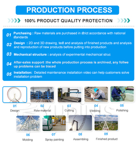 <span class=keywords><strong>Quanto</strong></span> <span class=keywords><strong>costa</strong></span> costruire una ruota panoramica della ruota panoramica produttori di cina antica ruota panoramica in vendita - Product Image 6