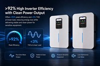 Baterai LiFePO4 Elite 99% MPPT 2-4KW 24V All-in-One ESS Solar Generator AC 10ms UPS Cadangan Rumah Terpasang di Dinding Proteksi IP54