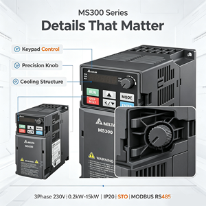 Variador de Frecuencia (VFD) Serie MS300, Trifásico, 230V, 0.4kW-15kW, IP20, Control Vectorial STO para Ventiladores y Bombas, ¡Gran Venta! - Product Image 3
