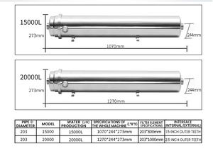Piccola Cina sistema completo di ricambio filtro di purificazione filtro uf sistema di filtrazione dell'acqua pvdf membrana altri filtri per l'acqua - Product Image 6