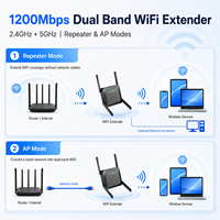 AC1200 Dual Band WiFi Extender WiFi Repeater 5GHz 2.4GHz Penguat Sinyal Nirkabel dengan 4 Antena WPS AP Mode LAN Port