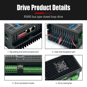 ชุด8.5nm มอเตอร์สเต็ปแบบลูปปิด NEMA 34พร้อม RS485ขับเคลื่อน CL86R - Product Image 3