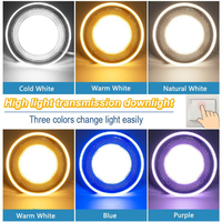 Spot LED d'intérieur rond encastrable SMD2835 coloré à intensité variable, panneau LED en acrylique, 220V, découpe 70-80mm, Plafond LED, 5W