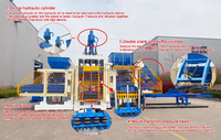 Machine de fabrication de briques creuses en ciment hydraulique multifonctionnelle entièrement automatique Qt18-15, vente directe d'usine