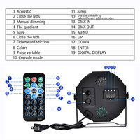 Moderne RGBW LED Disco Light DJ Light Bar pour les décorations de fête et de mariage Corps en ABS en gros avec abat-jour noir pour les chambres à coucher