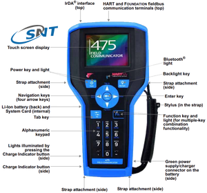 Comunicador Emerson <span class=keywords><strong>Hart</strong></span> de alta calidad <span class=keywords><strong>Hart</strong></span> <span class=keywords><strong>Field</strong></span> <span class=keywords><strong>475</strong></span> comunicador 475HP1EKLUGMTS <span class=keywords><strong>475</strong></span> <span class=keywords><strong>Hart</strong></span> 375 comunicador - Product Image 2