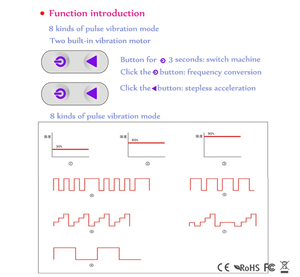 Lotusif nhà máy cao cấp Elina-1 không thấm nước dual-sử dụng trước và sau dày đầu hậu môn âm đạo tuyến tiền liệt Vibrator cho cặp vợ chồng - Product Image 2