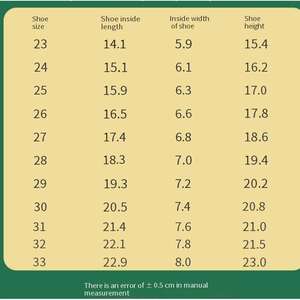Nouveau dessin animé bottes <span class=keywords><strong>de</strong></span> <span class=keywords><strong>pluie</strong></span> imperméables pour hommes femmes petits enfants-bébé chaussures en caoutchouc bleu ciel anti-glissant caractéristique pour l'hiver - Product Image 2