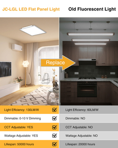 Cổ Phần trong chúng tôi EU 600*600mm 2ft * 2ft 40W 3000K-6500K 5Wattage 5cct điều chỉnh Trần <span class=keywords><strong>LED</strong></span> bảng điều khiển ánh sáng - Product Image 4