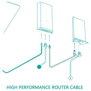 Mớ<span class=keywords><strong>i</strong></span> starlink phẳng hiệu suất cao Internet vệ tinh món ăn Kit Cáp rvs Phiên bản (Roam) starlink mini phiên bản hiệu suất cao - Product Image 6