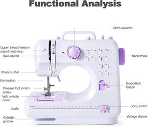 Máquina de Coser Profesional Portátil Eléctrica Multifuncional para Ropa, Uso Personal, Moda y Doméstico - Product Image 2