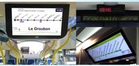 Bus LCD Display Bus TFT Sctetch Display Para Bus Pantalla Lcd Letrero Bus TFT Panel