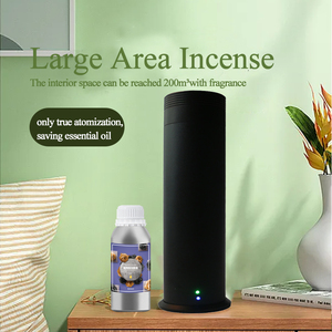 Aromas के सबसे अच्छा बेच स्मार्ट घर हवा खुशबू खुशबू छिटकानेवाला मशीन स्वचालित इत्र औषधि - Product Image 5