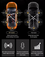 Qualcomm Snapdragon Car Android 13 Universal Dvd Auto Qcm 6125 2984 Multimédia de voiture avec carte SIM Octa Core 3 + 32G/4 + 64G