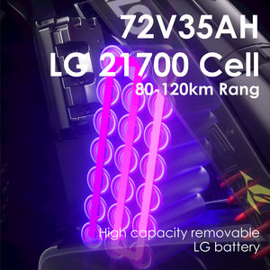 Motocicleta Eléctrica Todoterreno HEZZO D6 PRO, 72V 13000W 90km/h, Resistente al Agua, Batería de Litio Potente, Largo Alcance, 400-600cc, Fabricada en Guangdong, UE, EE. UU. - Product Image 3